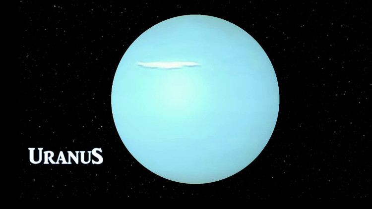uranus-planet Sao Thiên Vương