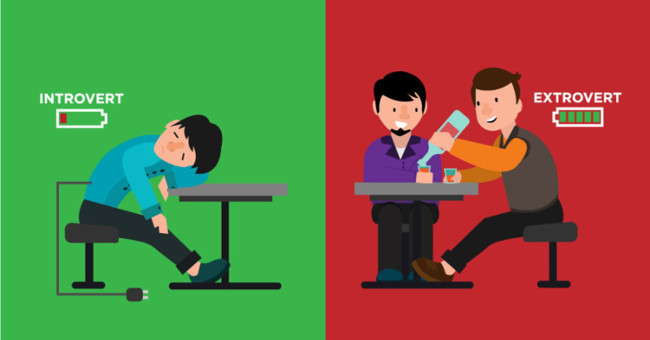 Khám Phá Tính Cách: Hướng Nội Hay Hướng Ngoại – Những Khía Cạnh Ít Người Biết