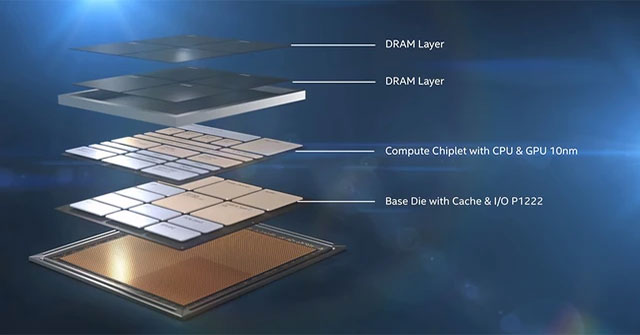 Siêu Chip: Kỷ Nguyên Mới Trong Công Nghệ Bán Dẫn